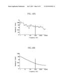 ELECTRODE ARRAY FOR ANALYZING ELECTRICAL CHARACTERISTICS OF CELL SPHEROID diagram and image