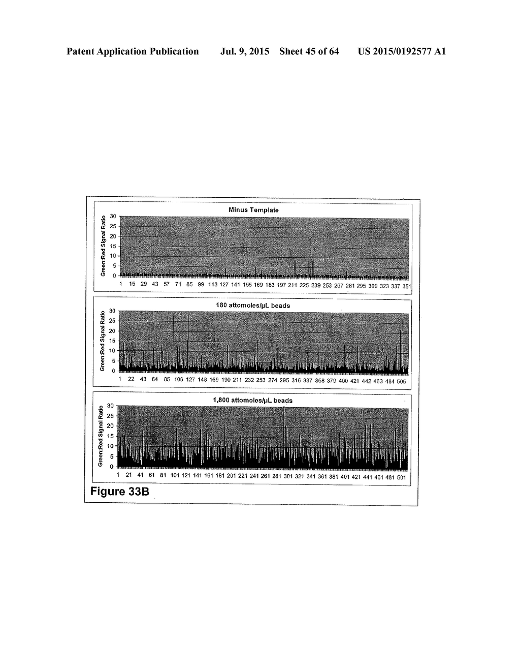 Methods and Compositions for Phototransfer - diagram, schematic, and image 46