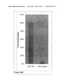 Methods and Compositions for Phototransfer diagram and image