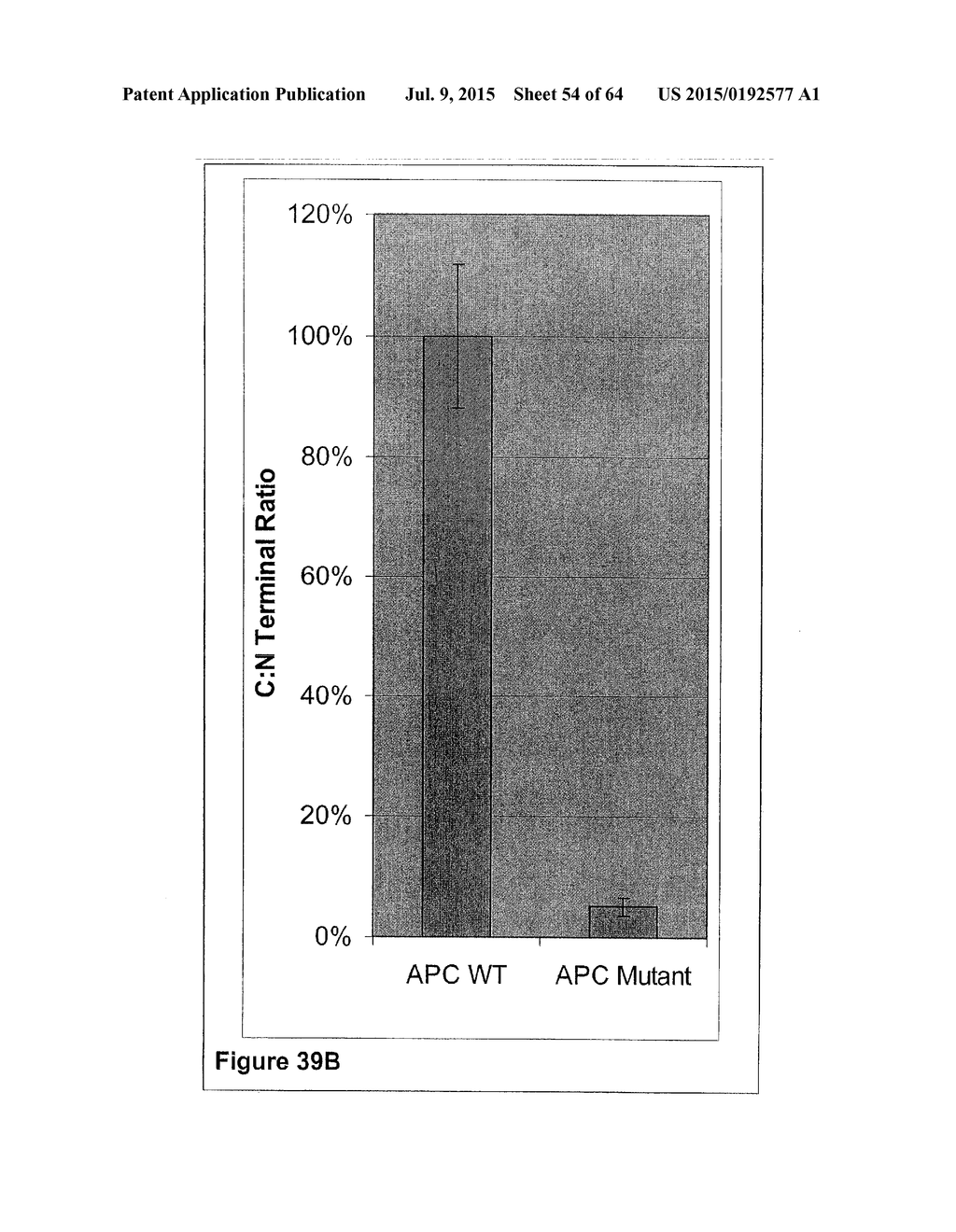 Methods and Compositions for Phototransfer - diagram, schematic, and image 55