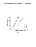 Lateral Flow Device for Diagnosing Microbial Infections diagram and image