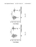 HBV IMMUNOCOMPLEXES FOR RESPONSE PREDICTION AND THERAPY MONITORING OF     CHRONIC HBV PATIENTS diagram and image