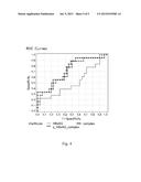 HBV IMMUNOCOMPLEXES FOR RESPONSE PREDICTION AND THERAPY MONITORING OF     CHRONIC HBV PATIENTS diagram and image