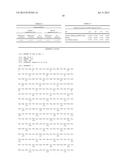 HBV IMMUNOCOMPLEXES FOR RESPONSE PREDICTION AND THERAPY MONITORING OF     CHRONIC HBV PATIENTS diagram and image