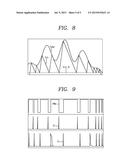 EARTH LEAKAGE CIRCUIT BREAKER diagram and image