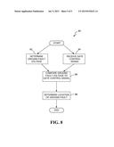 Detecting Ground Fault Location diagram and image