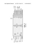 Magnetoresistance Element with an Improved Seed Layer to Promote an     Improved Response to Magnetic Fields diagram and image