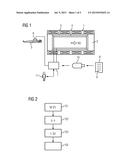 Magnetic Resonance System with Position-Dependent Slew Rate Limitation diagram and image