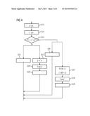 Magnetic Resonance System with Position-Dependent Slew Rate Limitation diagram and image