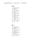 Magnetic Resonance System with Position-Dependent Slew Rate Limitation diagram and image