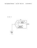 ANALOG-DIGITAL CONVERSION CIRCUIT, SENSOR APPARATUS, CELLULAR PHONE, AND     DIGITAL CAMERA diagram and image