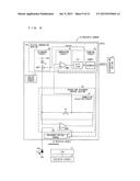 ANALOG-DIGITAL CONVERSION CIRCUIT, SENSOR APPARATUS, CELLULAR PHONE, AND     DIGITAL CAMERA diagram and image