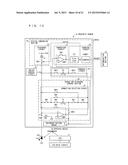 ANALOG-DIGITAL CONVERSION CIRCUIT, SENSOR APPARATUS, CELLULAR PHONE, AND     DIGITAL CAMERA diagram and image