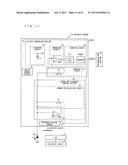 ANALOG-DIGITAL CONVERSION CIRCUIT, SENSOR APPARATUS, CELLULAR PHONE, AND     DIGITAL CAMERA diagram and image