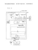 ANALOG-DIGITAL CONVERSION CIRCUIT, SENSOR APPARATUS, CELLULAR PHONE, AND     DIGITAL CAMERA diagram and image