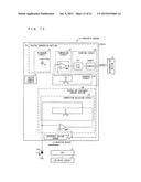 ANALOG-DIGITAL CONVERSION CIRCUIT, SENSOR APPARATUS, CELLULAR PHONE, AND     DIGITAL CAMERA diagram and image