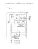 ANALOG-DIGITAL CONVERSION CIRCUIT, SENSOR APPARATUS, CELLULAR PHONE, AND     DIGITAL CAMERA diagram and image