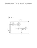 ANALOG-DIGITAL CONVERSION CIRCUIT, SENSOR APPARATUS, CELLULAR PHONE, AND     DIGITAL CAMERA diagram and image