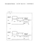 ANALOG-DIGITAL CONVERSION CIRCUIT, SENSOR APPARATUS, CELLULAR PHONE, AND     DIGITAL CAMERA diagram and image