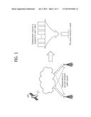 METHOD AND APPARATUS OF GENERATING SIGNALS FROM MULTI-SITE RADARS USING     THE SAME CHANNEL diagram and image