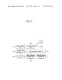 METHOD AND APPARATUS OF GENERATING SIGNALS FROM MULTI-SITE RADARS USING     THE SAME CHANNEL diagram and image