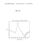 METHOD AND APPARATUS OF GENERATING SIGNALS FROM MULTI-SITE RADARS USING     THE SAME CHANNEL diagram and image