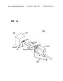 OBJECT SENSING USING DYNAMIC THRESHOLD HYSTERESIS diagram and image