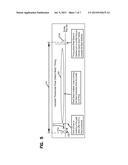 OBJECT SENSING USING DYNAMIC THRESHOLD HYSTERESIS diagram and image