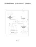 System for GPS Location, Impact, and Temperature Recorder for a     Transporting Container diagram and image