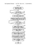 RADIOGRAPHIC IMAGE CAPTURING DEVICE, METHOD FOR ACQUIRING CORRECTION DATA,     AND COMPUTER READABLE STORAGE MEDIUM diagram and image