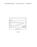 Fabrication Process and Package Design for Use in a Micro-Machined     Seismometer or Other Device diagram and image