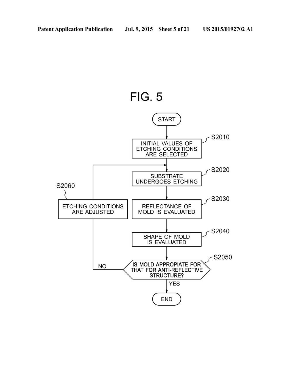 MOLD, OPTICAL ELEMENT AND METHOD FOR MANUFACTURING THE SAME - diagram, schematic, and image 06