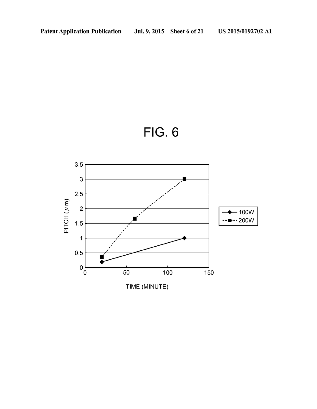 MOLD, OPTICAL ELEMENT AND METHOD FOR MANUFACTURING THE SAME - diagram, schematic, and image 07