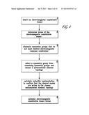 Bianisotropic Metamaterial diagram and image