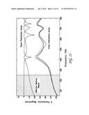 Bianisotropic Metamaterial diagram and image