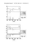 Bianisotropic Metamaterial diagram and image