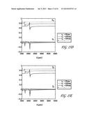 Bianisotropic Metamaterial diagram and image