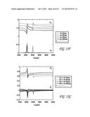 Bianisotropic Metamaterial diagram and image