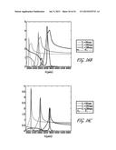 Bianisotropic Metamaterial diagram and image