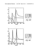 Bianisotropic Metamaterial diagram and image