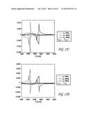 Bianisotropic Metamaterial diagram and image