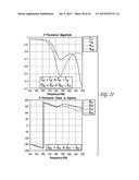 Bianisotropic Metamaterial diagram and image