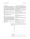 ULTRAVIOLET-CURABLE LIQUID DEVELOPER diagram and image