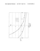 APPARATUS, PRINTER AND METHOD FOR ELECTROSTATIC PRINTING diagram and image