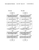 DRIVING APPARATUS AND ARTICLE PROCESSING APPARATUS diagram and image