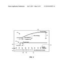 REDUCING CONTROLLER UPDATES IN A CONTROL LOOP diagram and image