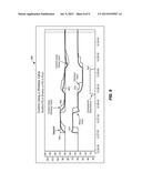 REDUCING CONTROLLER UPDATES IN A CONTROL LOOP diagram and image