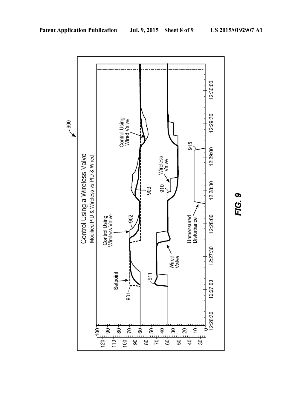 REDUCING CONTROLLER UPDATES IN A CONTROL LOOP - diagram, schematic, and image 09