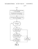 CONTROL OF PREDICATION ACROSS CLOCK DOMAINS diagram and image