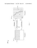 Delayed Shut Down of Computer diagram and image